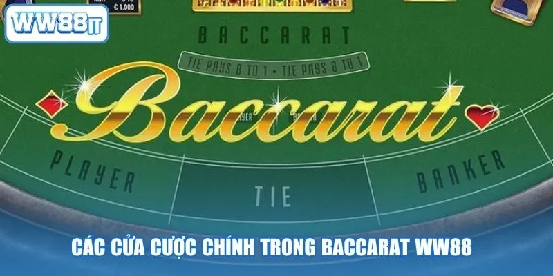 Các cửa cược chính trong Baccarat WW88