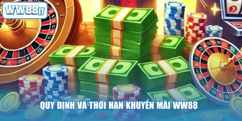 Quy định và thời hạn khuyến mãi WW88